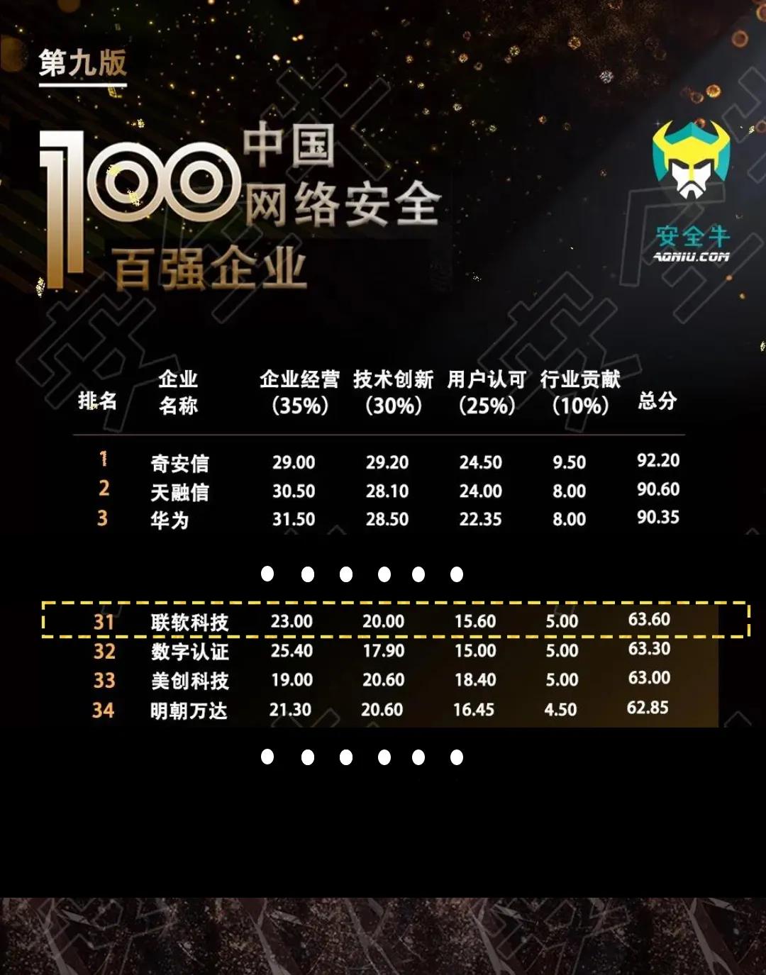 PG官网