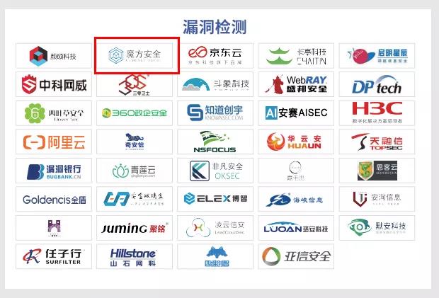 PG官网