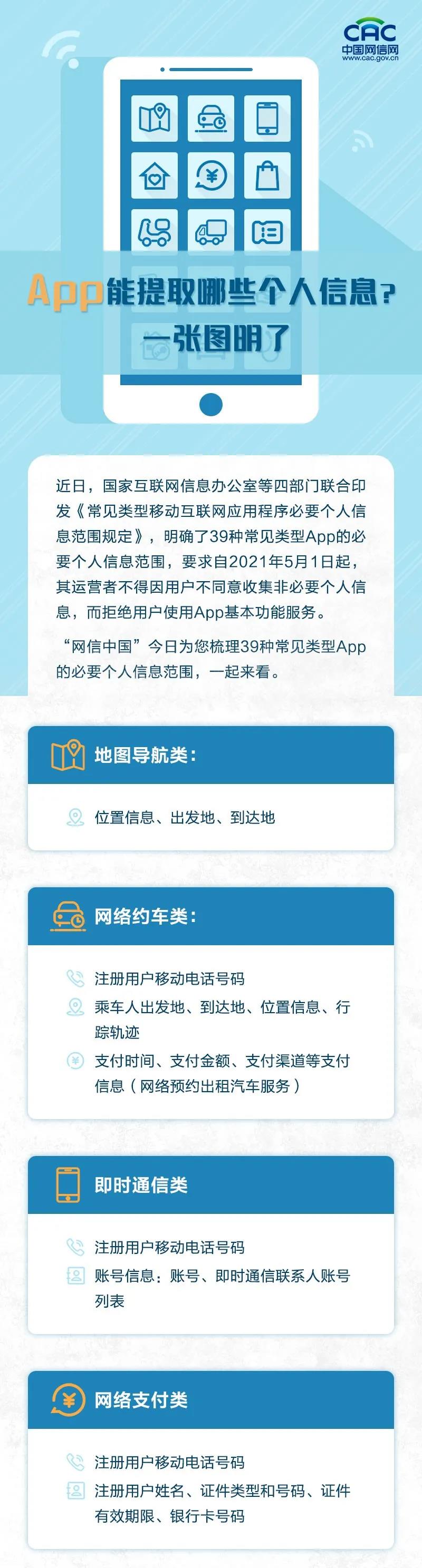 PG官网