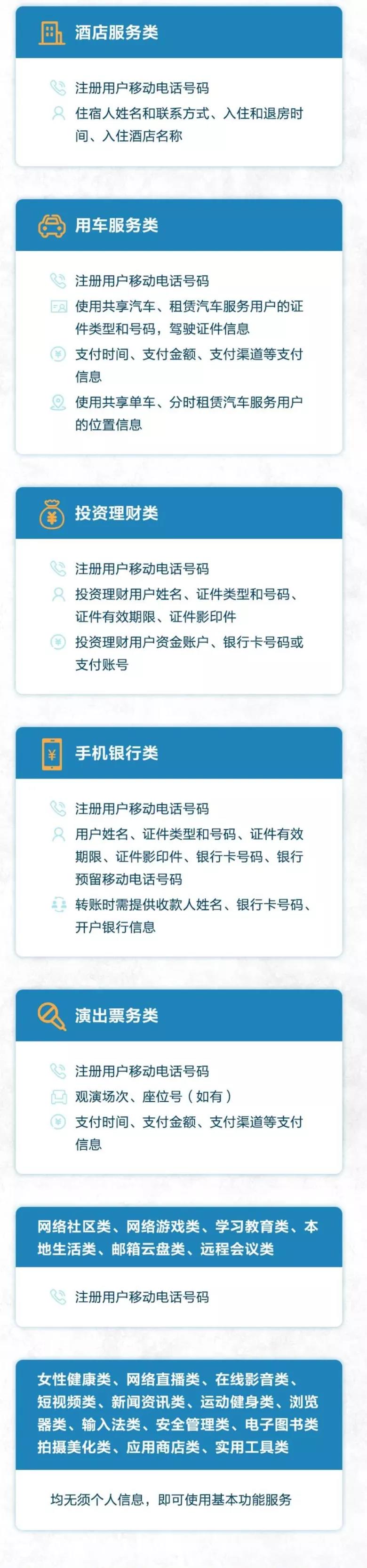 PG官网