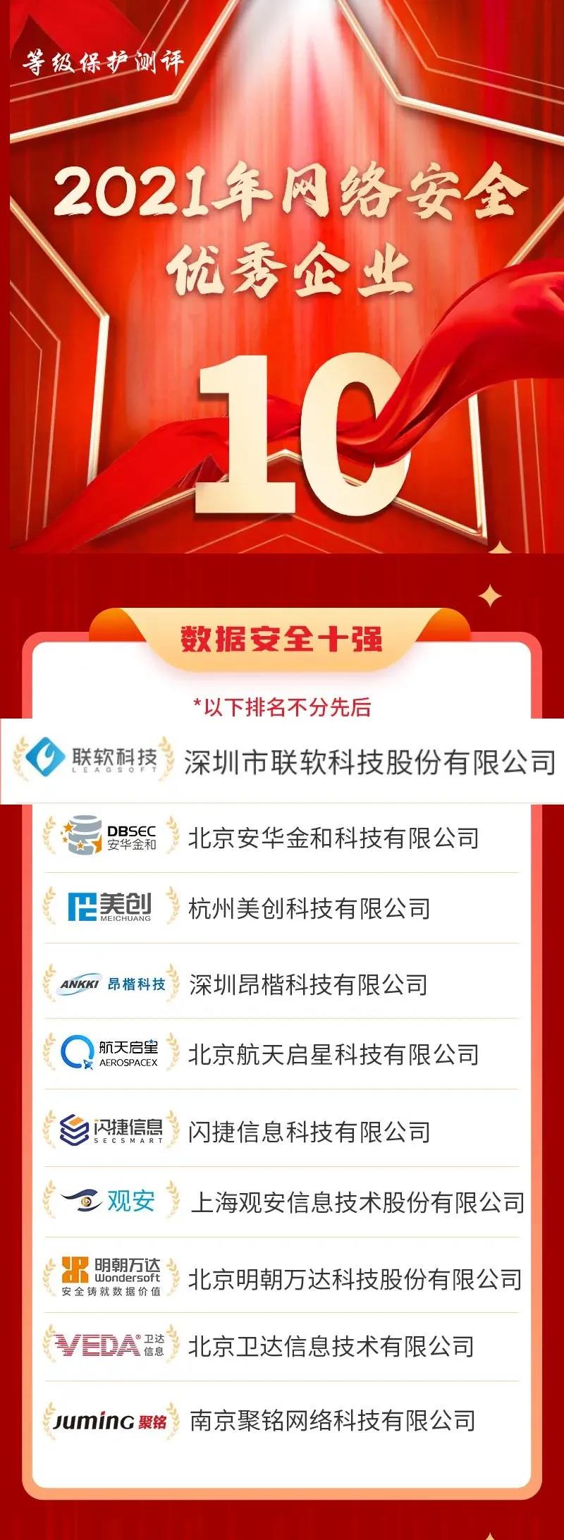 PG官网