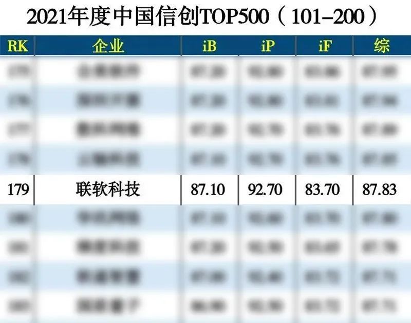 PG官网
