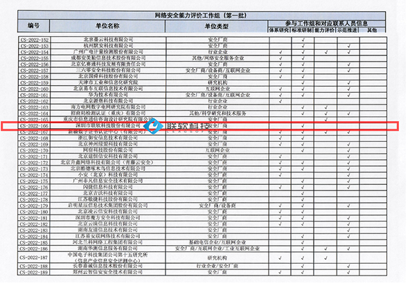 PG官网