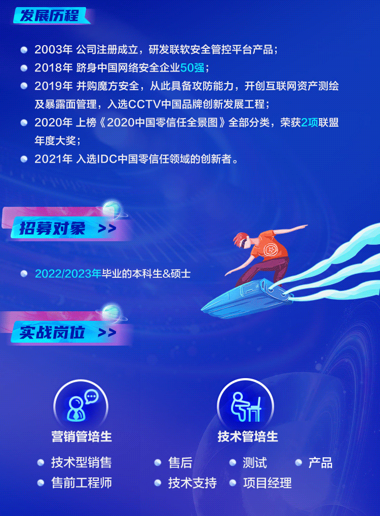 PG官网