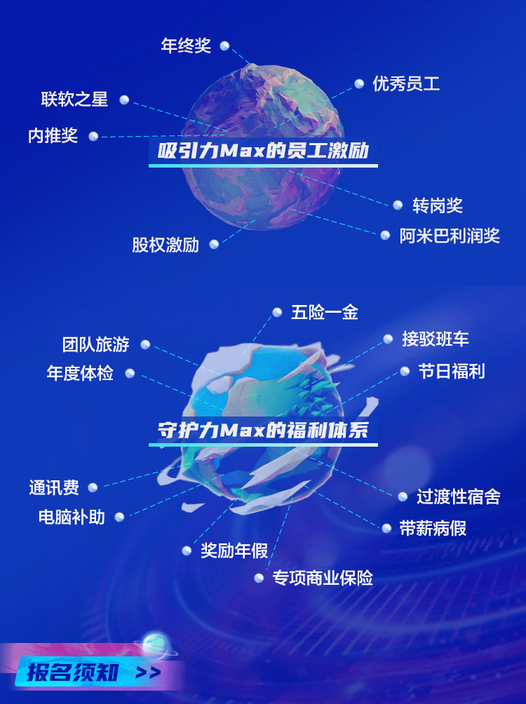 PG官网