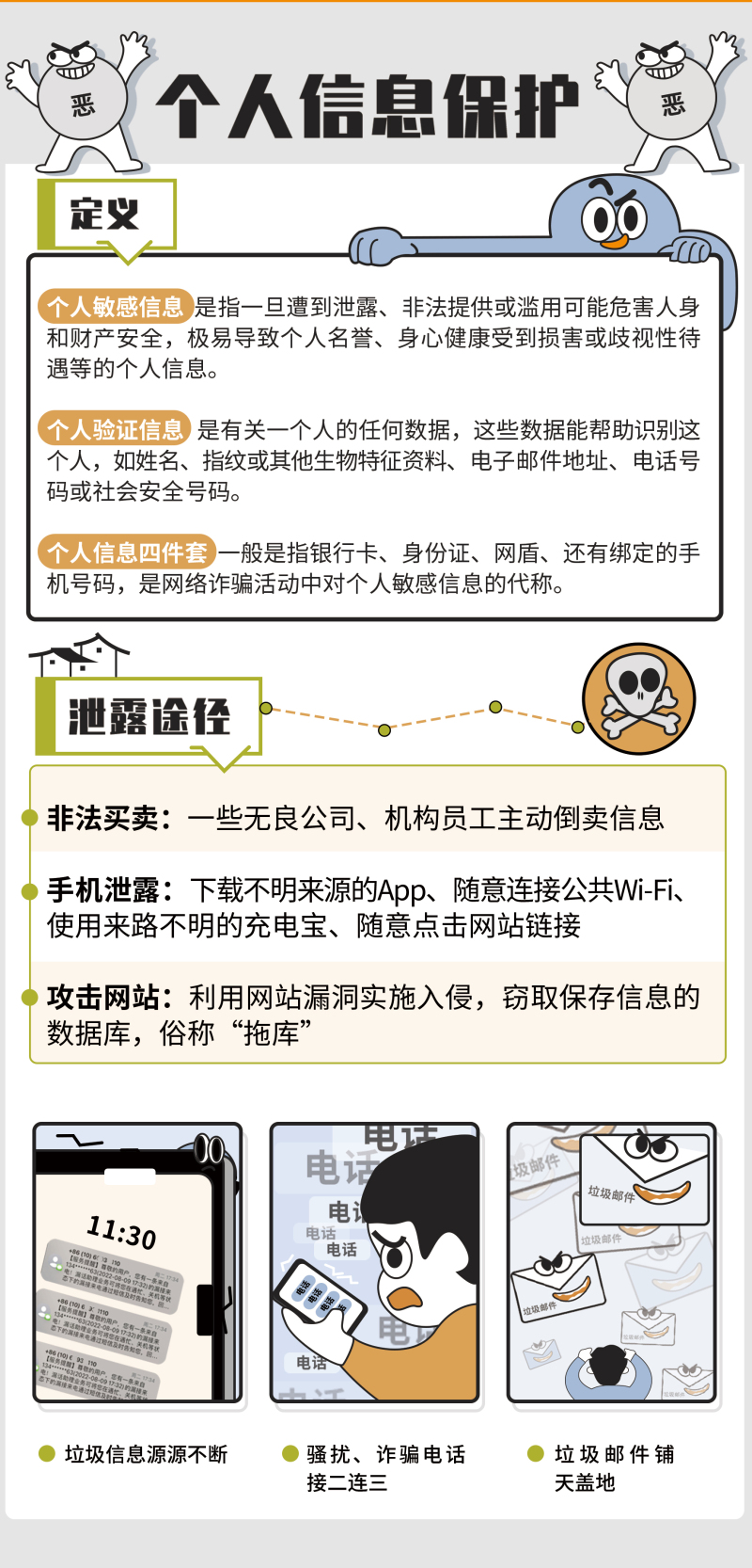 PG官网