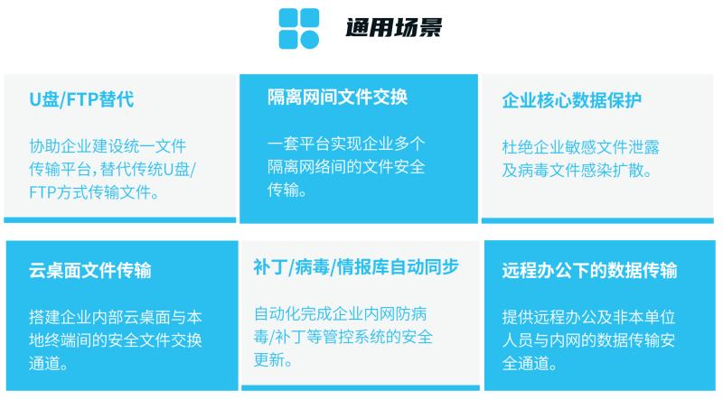 PG官网