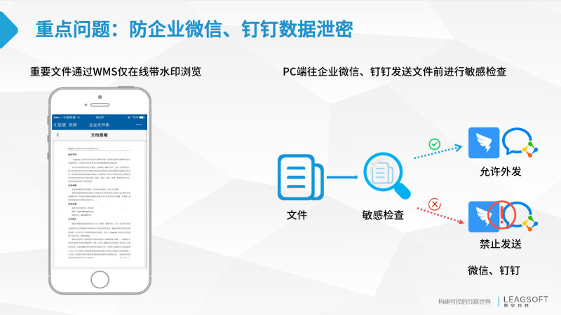 PG官网