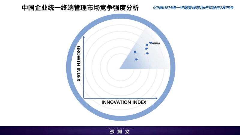 PG官网